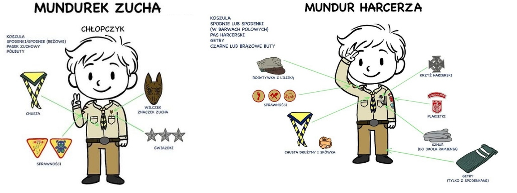 mundur combined 2x